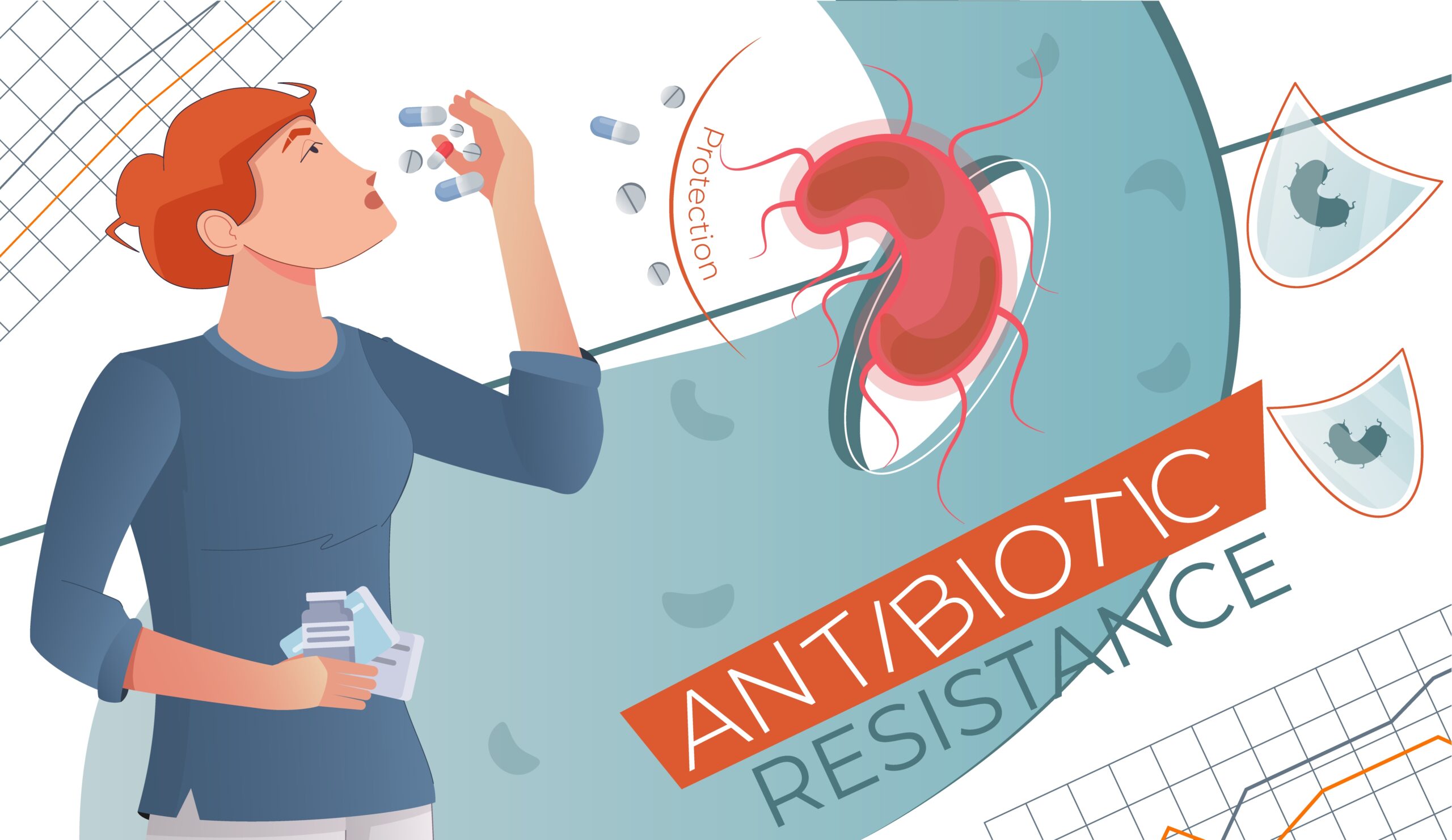Anti-microbial resistance